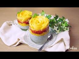 pin on dessert
