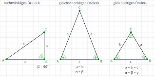 A) in jedem dreieck haben alle ecken einen winkel von 60°. Dreieck Touchdown Mathe