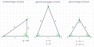 From wikimedia commons, the free media repository. Dreieck Touchdown Mathe