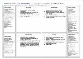 Free Leadership Powerpoint Template Lovely Timeline Examples For Students Luxury Bp Infographic Free In 2020 Swot Analysis Swot Analysis Template Analysis