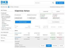 Are you looking for banking dkb login? Dkb Test Und Erfahrungen Zu Deutsche Kreditbank Finanzen Net
