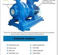 Concentrated Sulfuric Acid Transfer Magnetic Coupling Pump ...