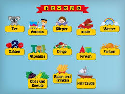 Learn German For Kids Learn German Kids Education German Language