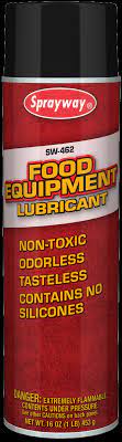 PRODUCT TECHNICAL DATA SHEET SW462 Food Equipment Lubricant