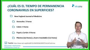 Cual Es El Tiempo De Sobrevive Del Coronavirus En Superficies Youtube