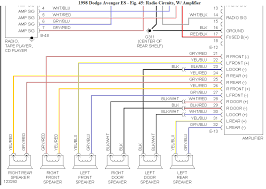 The stereo wiring diagram for the 1998 dodge caravan is basically a wiring blueprint for that vehicle. 1998 Dodge Caravan Radio Wiring Diagram Google Search Dodge Avenger Dodge Dodge Ram