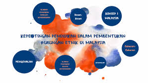 Aspek budaya ini mempunyai kepentingannya yang tersendiri dan harus dipelihara dalamhubungan etnik supaya dapat menjamin kesejahteraan hidup bersama dalam masyarakat majmuk.antara kepentingan perpaduan dalam sistem pendidikan, persekolahan dan bahasa yang berlainan. Hubungan Etnik By Wan Teng Chan