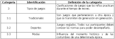 Maybe you would like to learn more about one of these? Utilizacion De Los Recreos Como Espacios Educativos