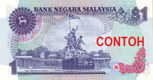 Pdf | landskap keselamatan negara telah mengalami dinamika yang inklusif melalui ancaman daripada proses migrasi rentas sempadan. Wang Kertas Malaysia Dulu Hingga Sekarang Ilabur