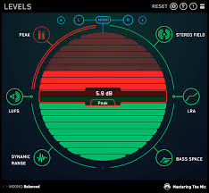 When mixing acoustic music, your mission is to enhance the instrument and vocal sounds and reinforce the mood of the music, while still keeping the elements sounding natural. Mixing With Levels Mastering The Mix