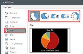 how to create animated pie charts in powerpoint