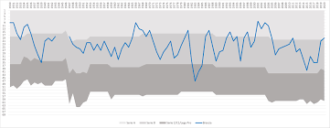 Servizi finanziari a latina, provincia di latina. Brescia Calcio Wikiwand
