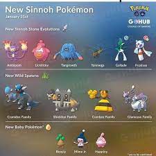 New Sinnoh Pokemon Pokemon Go Pokemon Go Cheats Pokemon Fan Art