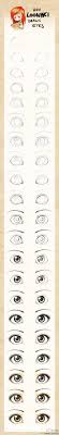 How To Draw Eyes Sanat Ogreticiler Cizimler Cizim