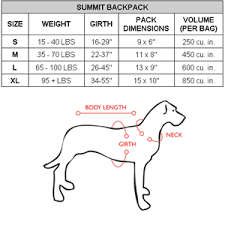 Ezydog Summit Dog Backpack