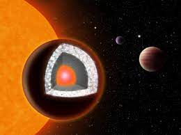55 cancri e is a planet that is partially made of diamonds. Glitzerwelt Der Planet 55 Cancri E Besteht Zu Einem Drittel Aus Diamant Wissen Tagesspiegel