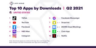 With digitalization many opt to use ebooks and pdfs rather than traditional books and papers. Check Out The 10 Most Downloaded Apps In 2021 Olhar Digital