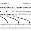 You can save the mac address to profile and use it later. 1