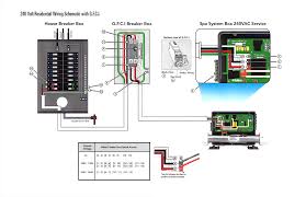 A gfci (ground fault circuit interrupter) is an automatic device that offers personal protection against lethal electrical shock or electrocution. Spa Electrical Requirements Custom Spas Direct