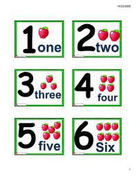 English For Kids Esl Kids Numbers Flashcards 1 To 10 Printable Flash Cards Flashcards For Kids Numbers For Kids
