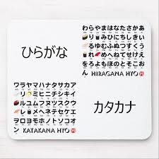 Japanese Hiragana Katakana Table Sushi Mouse Pad Zazzle Com In 2020 Hiragana Custom Mouse Pads Fun Mouse Pad