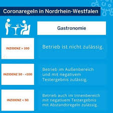 Stellungnahme vor ministerpräsident armin laschet zu aktuellen politischen themen vor der landespressekonferenz (video) „neue herausforderungen. Corona Infoportal Stadt Zulpich