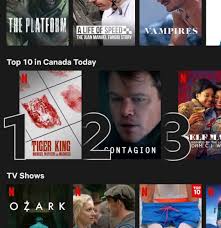 Matt damon, kate winslet, laurence fishburne and others. David Friend On Twitter Contagion Drops To No 9 On The Netflix Top 10 In Canada Released On Monday Could It Be The Last Stand For The Virus Movie I Hope So