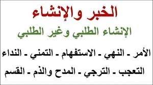 كم صيغة لأسلوب النهي سواح هوست