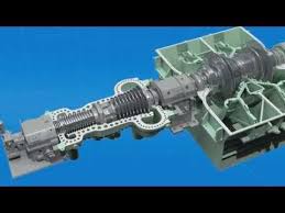 Steam Turbine Disassembly Youtube Steam Turbine Turbo Parts Steam