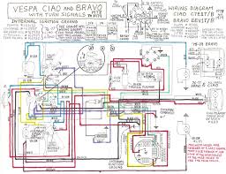 Effectively read a wiring diagram, one offers to find out how the components within the method operate. Diagram Kia Pride Wiring Diagram Full Version Hd Quality Wiring Diagram Diagramrt Strabrescia It