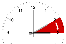 Visa fler idéer om sommartid, sommar, resor. I Natt Gar Vi Over Till Sommartid Glom Inte Att Stalla Fram Klockan Sveg Se
