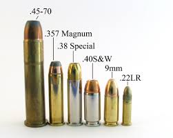 Pin On Survival Gear Info