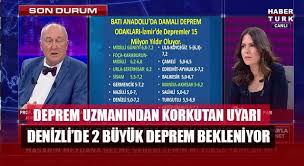 Halk panik halinde sokaklara çıktı. Deprem Uzmanindan Korkutan Uyari Denizli De 2 Buyuk Deprem Bekleniyor