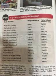 Hospital kepala batas merupakan sebuah hospital kerajaan yang terletak di bertam, daerah seberang perai utara, pulau pinang, malaysia. Gov Hosp New Charges