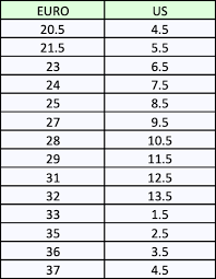 European American Shoe Size Conversion Chart European Shoes Size Chart For Kids Shoe Size Chart Kids Clothing size conversion charts for shopping abroad.