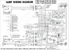 Every nissan stereo wiring diagram contains information from other nissan owners. Daihatsu Hijet Engine Diagram Uk Honda Accord Nissan Maxima Honda Civic