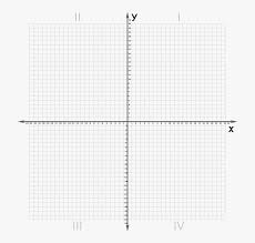 Folge deiner leidenschaft bei ebay! Cartesian Plane 0 24 Blank Cartesian Plane Png Free Transparent Clipart Clipartkey
