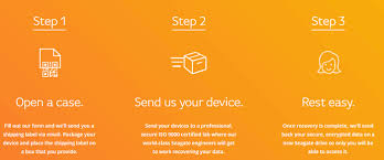 After files are lost deleted or formatted, one important tip is to not use the seagate hdd, removable drive/ssd storage so that no new files will be written to so you do not need to go to data recovery centres, looking for data recovery services from specialists. Get It Now Best Seagate Data Recovery Software Easeus