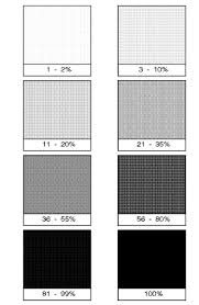 Grayscale Bar Charts W Pcl Printers Miniwiki