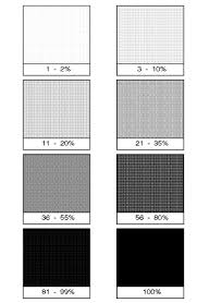 grayscale bar charts w pcl printers miniwiki