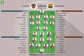 Barcelona should have expected a difficult evening at levante, who have had a dramatic revival under boss paco lopez. Les Compos Officielles Du Match De Liga Entre Levante Et Barcelone