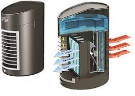 An evaporative unit's internal tank must be filled with water as opposed to a regular portable air conditioner's internal tank, which must be emptied to properly function. Portable Evaporative 2 Speed Fan Air Conditioner Unit Cooler Cold Water Ebay