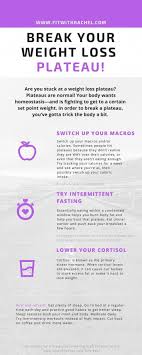 Pin On Fitness Motivation