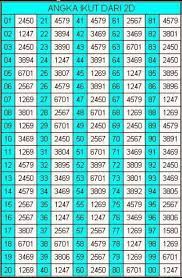 Le site de l'association française des éleveurs de race prim'holstein. Rumus Togel Singapore Tesson