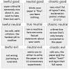 How long does an alignment take. 1