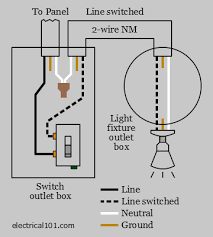If you need to know how to fix or remodel a lighting circuit, you're in the right place… we have and extensive collection of common light switch arrangements with detailed lighting circuit diagrams, light wiring diagrams and a breakdown of all the components used in. Light Switch Wiring Electrical 101