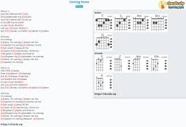 Sing me back home guitar tab. Chord Coming Home Boyce Avenue Tab Song Lyric Sheet Guitar Ukulele Chords Vip
