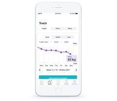 And all of your other apps & email accounts in one place. Smart Diet App Helps Slimmers Lose A Stone In 12 Weeks Sound Health And Lasting Wealth