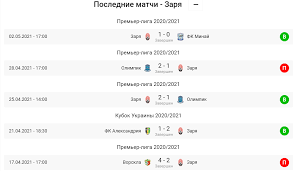 Переходьте за посиланням у коментарі та отримуйте бонус 3000 грн. Idqyw8b Z520fm
