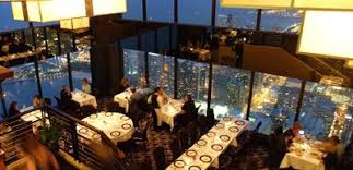 Signature Room At The John Hancock Building 95th Floor Chicago Crazy Beautiful View While You Eat Beautiful Views Favorite Places Sydney Opera House